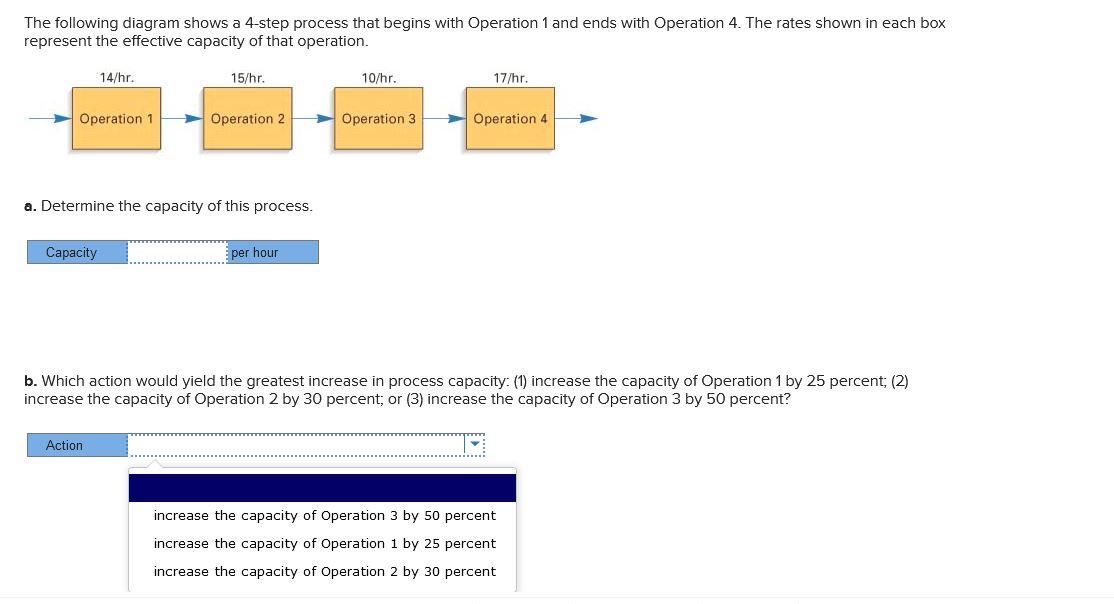 Solved The following diagram shows a 4-step process that | Chegg.com