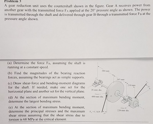 Solved Problem 5 A gear reduction unit uses the countershaft | Chegg.com
