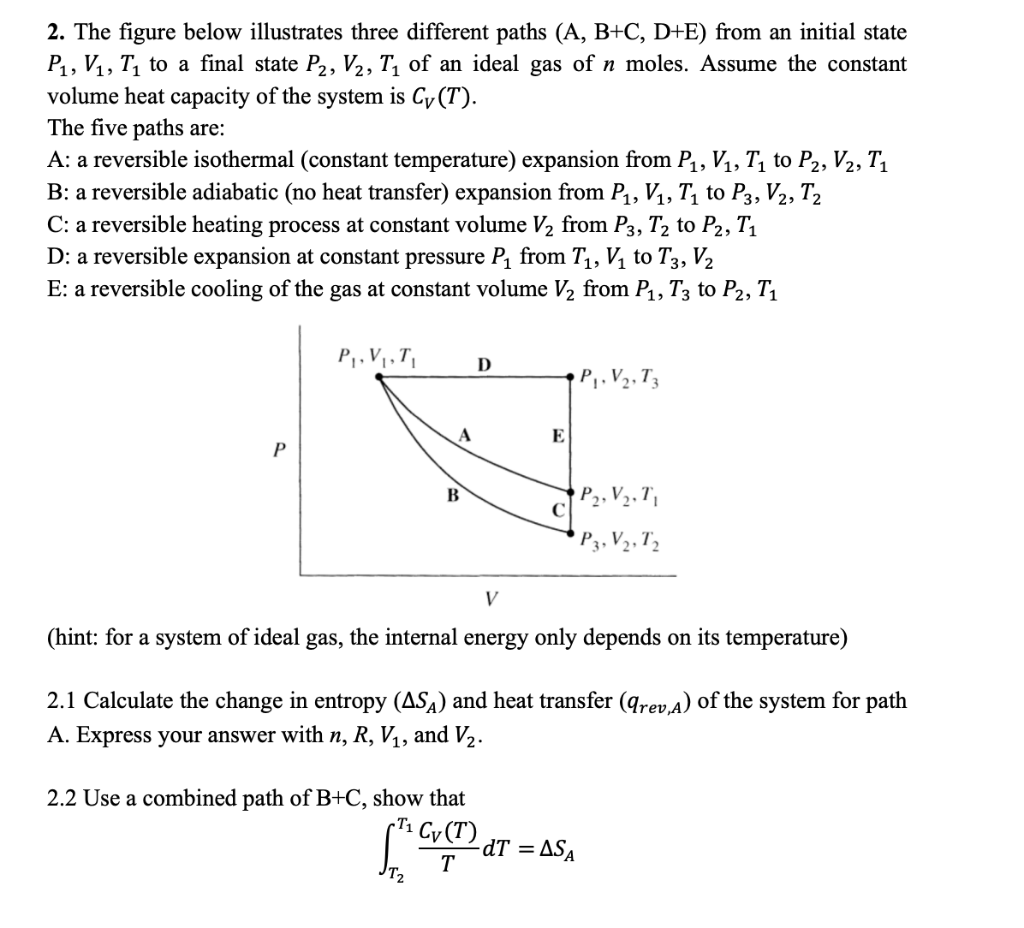 Solved 2. The figure below illustrates three different paths | Chegg.com