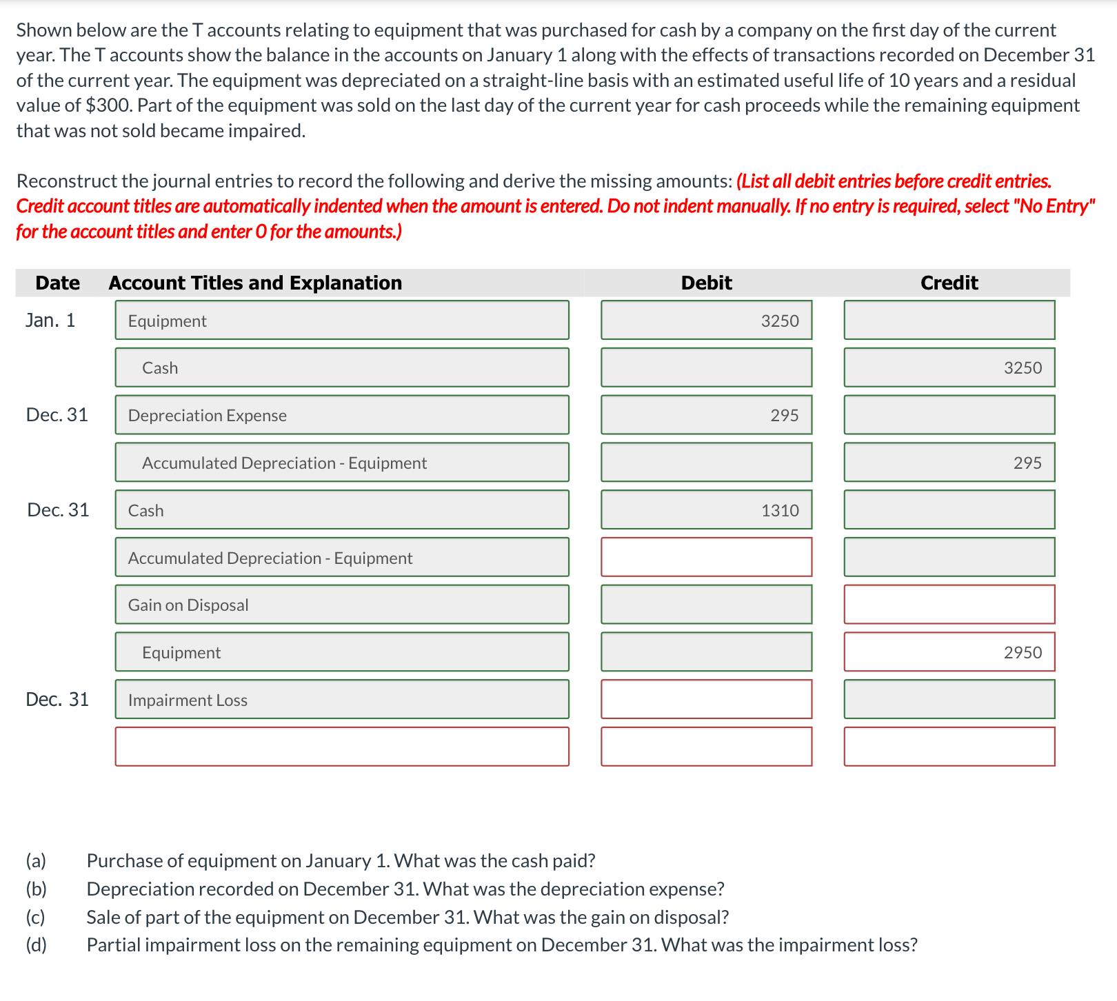Solved Shown below are the T accounts relating to equipment