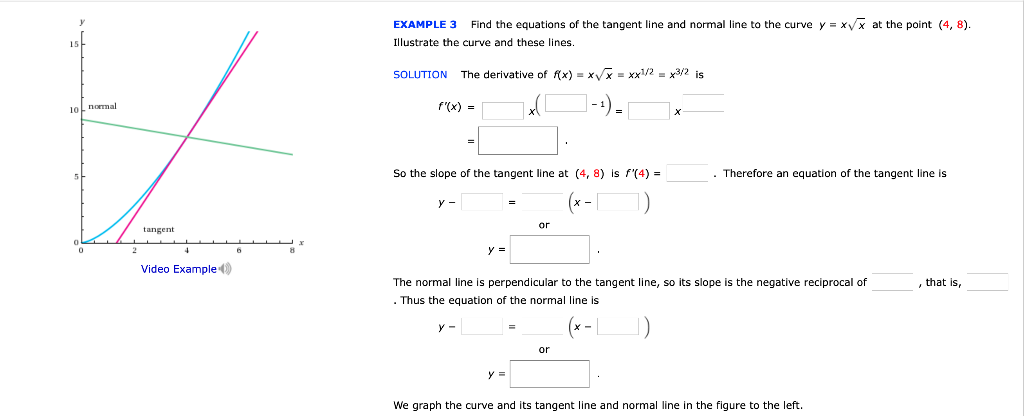 Solved Find The Equations Of The Tangent Line And Normal Chegg