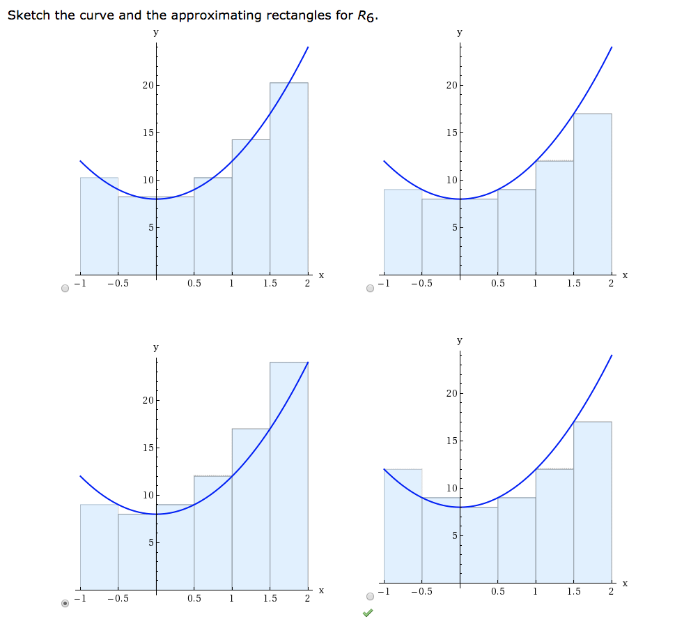 Solved 3. 2/13 points | Previous Answers SCalcET8 5.1.005. | Chegg.com