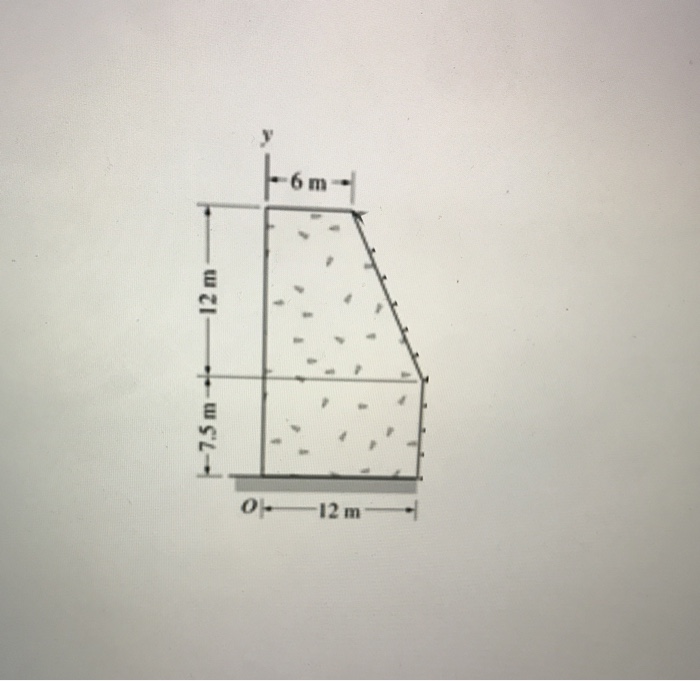 Solved 6 ㄒㄧㄧㄧ-tu ZI | Chegg.com