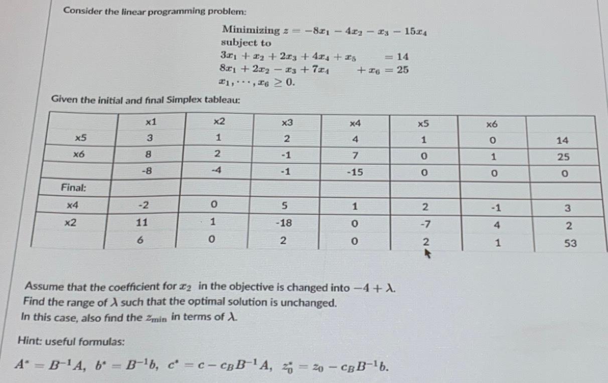 Solved Consider the linear programming problem: Minimizing = | Chegg.com