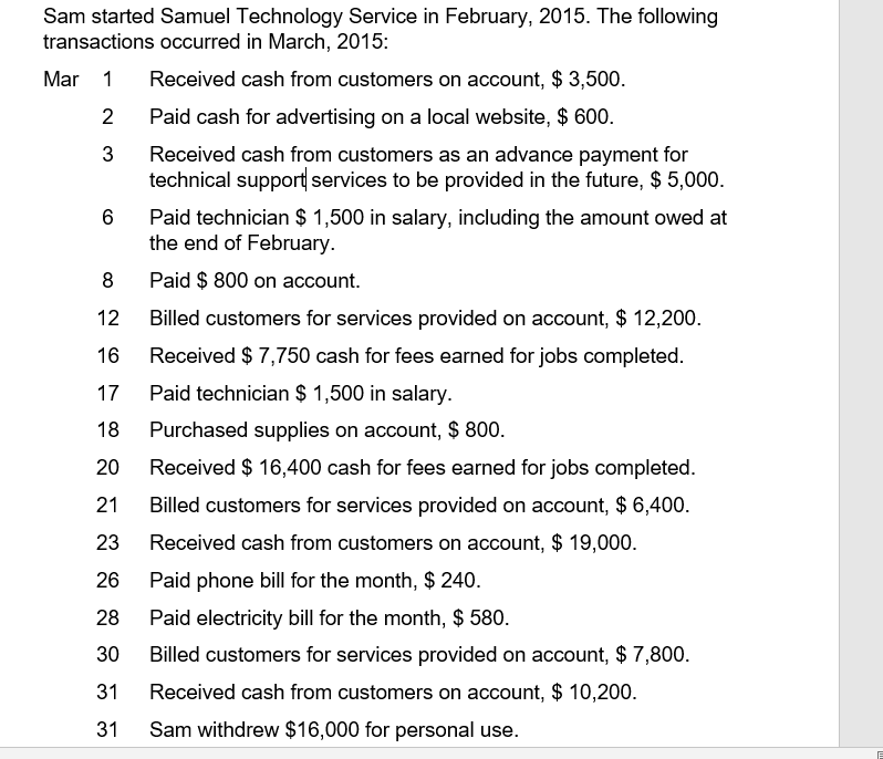 How Does Net Income Affect Owner S Equity