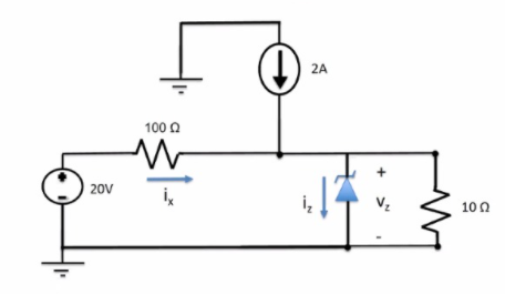 Solved Find the ix and iz when zener diode breakdown voltage | Chegg.com