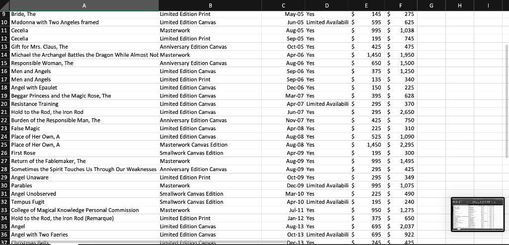 Step Instructions Points Possible 1 0 Start Excel. | Chegg.com