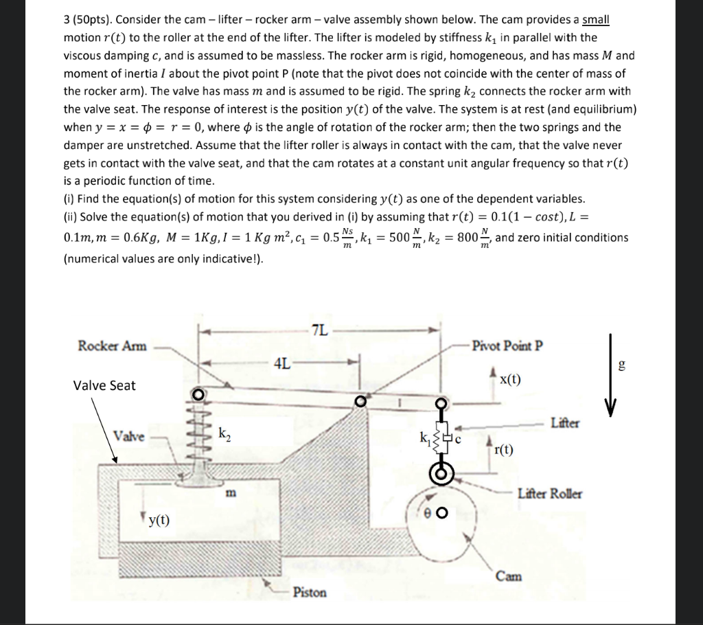 3 (50pts). Consider the cam lifter rocker arm