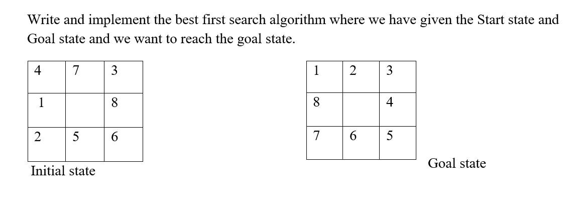 Write and implement the best first search algorithm | Chegg.com