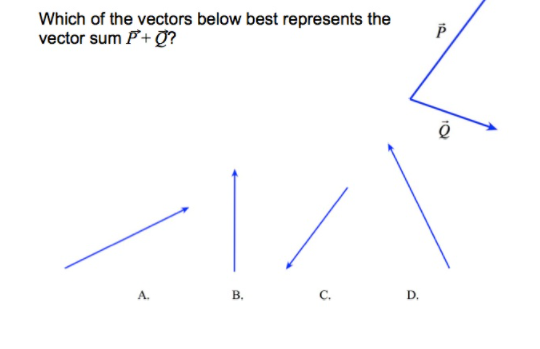 Solved Which of the vectors below best represents the vector | Chegg.com