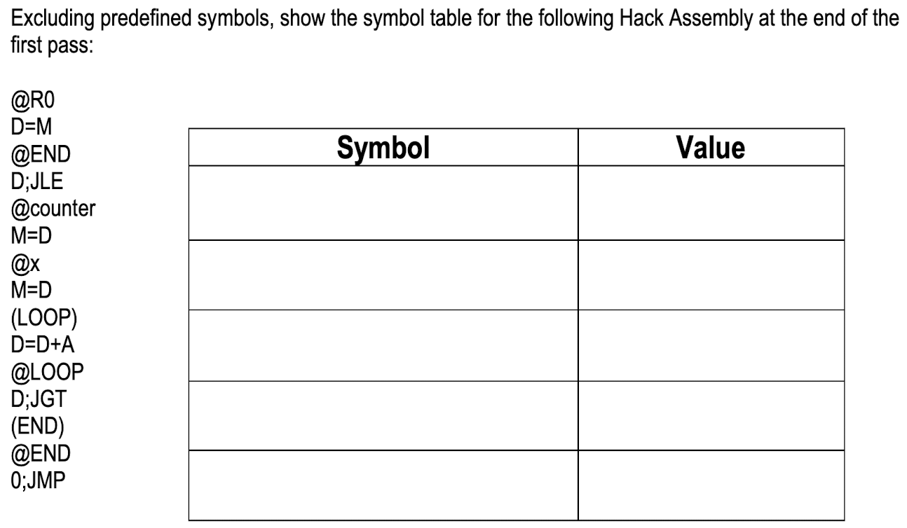 Solved Please do not copy from others' in Chegg because all | Chegg.com