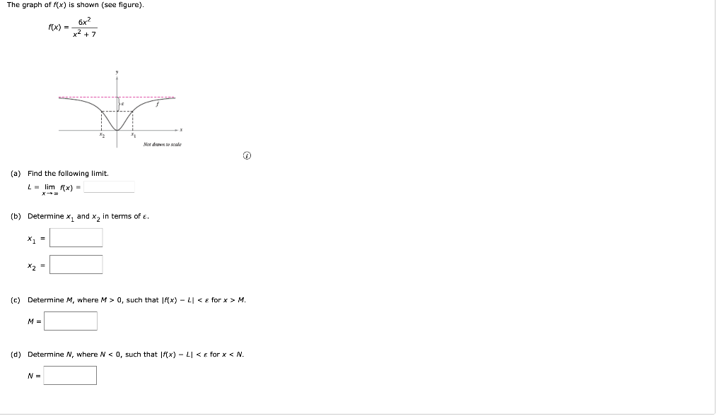 solved-the-graph-of-f-x-is-shown-see-figure-f-x-x2-76x2-chegg