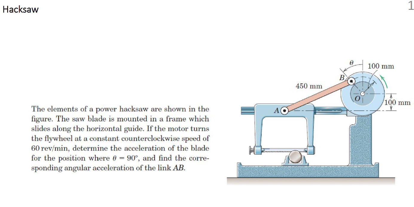 Solved Hacksaw The elements of a power hacksaw are shown in | Chegg.com