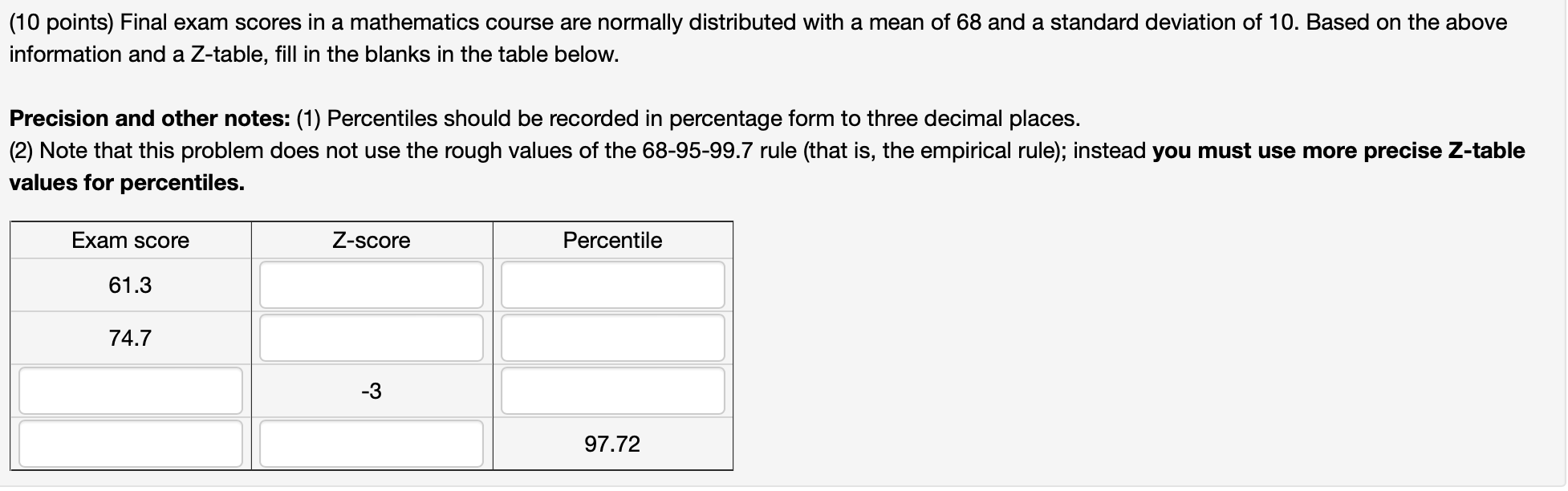 Solved (10 points) Final exam scores in a mathematics course | Chegg.com