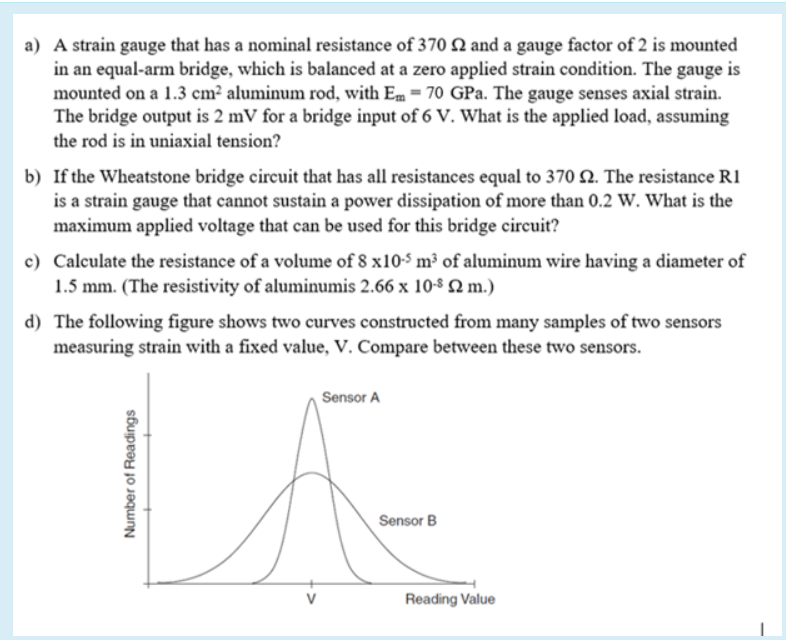 Solved A) A Strain Gauge That Has A Nominal Resistance Of | Chegg.com
