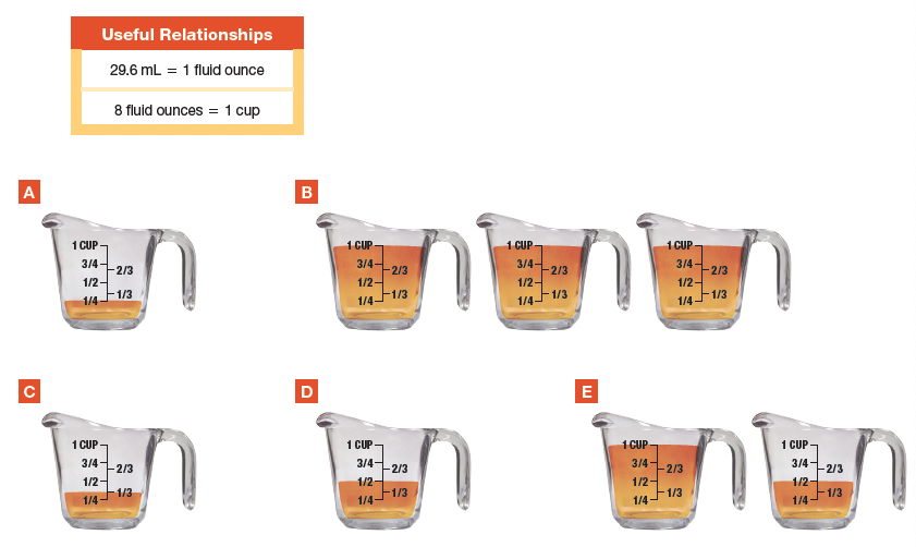 Solved A baker is following a European recipe for making a | Chegg.com