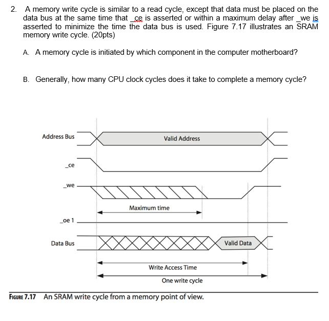 Solved 2. A memory write cycle is similar to a read cycle, | Chegg.com