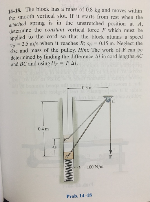 Solved The block has a mass of 0.8 kg and moves within the
