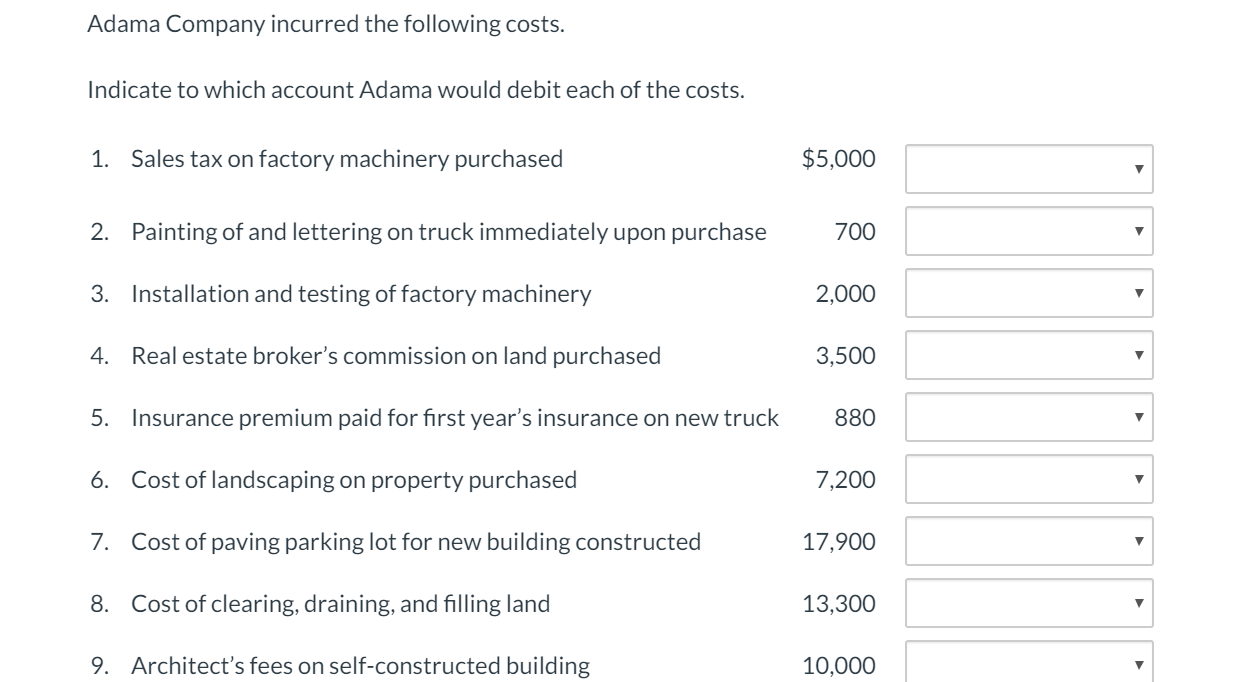 Solved Adama Company incurred the following costs. Indicate