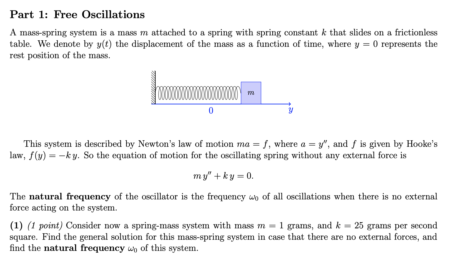 Solved Part 1 Free Oscillations A Mass Spring System Is Chegg Com