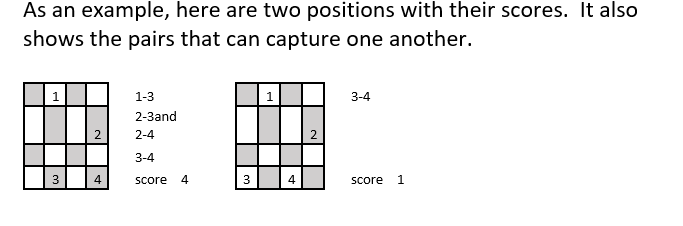 Solved Queens problem using 8x8 board (the n-queens problem | Chegg.com