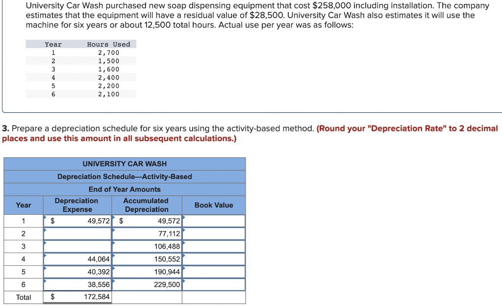 solved-university-car-wash-purchased-new-soap-dispensing-chegg