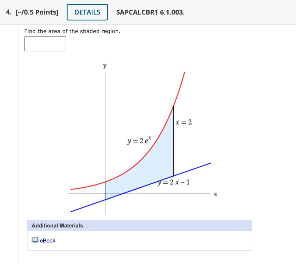 Solved Find the area of the shaded region. | Chegg.com