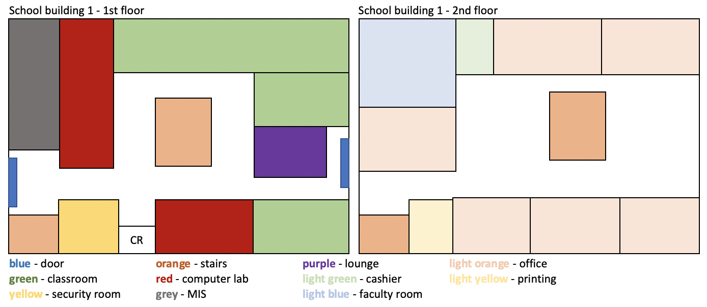 School building 1 - 1st floor School building 1 - 2nd | Chegg.com