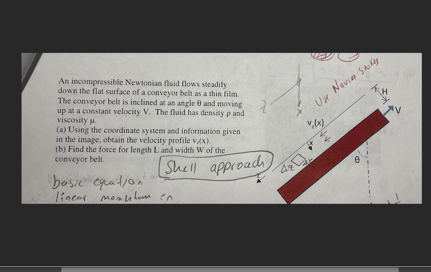 Solved An incompressible Newtonian fluid flows steadily down | Chegg.com