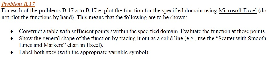 Solved Problem B.17 For Each Of The Problems B.17.a To | Chegg.com