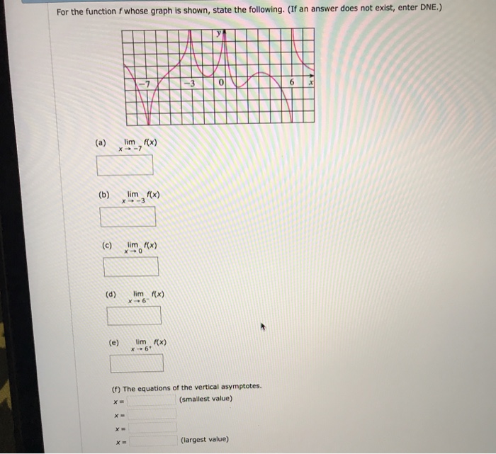 Solved Answer ALL the questions that are attached . Please | Chegg.com
