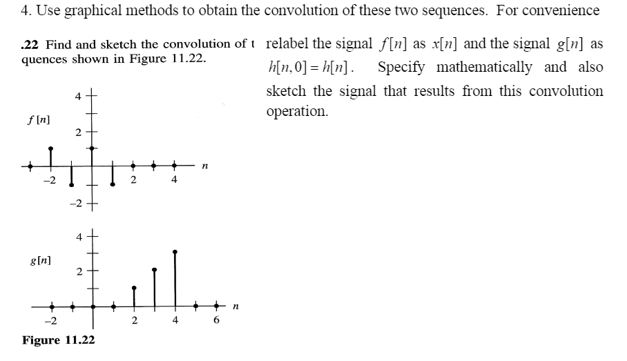 Solved 4. Use graphical methods to obtain the convolution of | Chegg.com