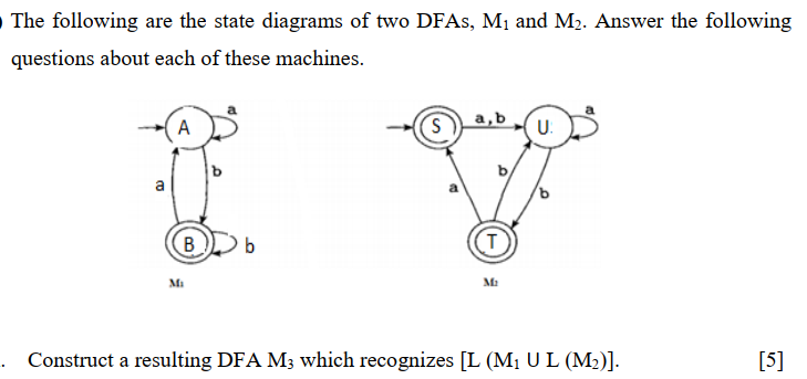 Solved The following are the state diagrams of two DFAs, M1 | Chegg.com