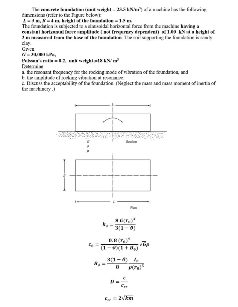 Solved The concrete foundation (unit weight = 23.5 kN/m3) of | Chegg.com