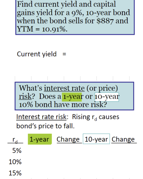 Solved Find current yield and capital gains yield for a 9\%, | Chegg.com