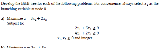 Solved Develop The B&B Tree For Each Of The Following | Chegg.com