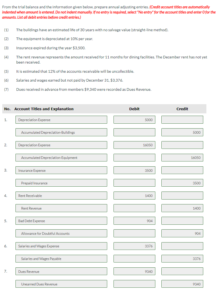 Solved Post the adjusting entries to the ledger account each | Chegg.com
