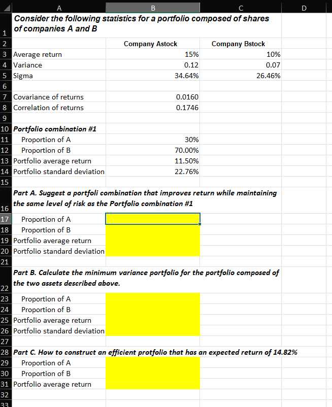 Solved Consider The Following Statistics For A Portfolio | Chegg.com