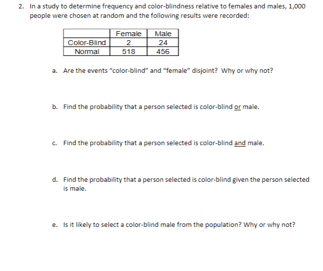 1,000 Person Study: What the Average Man and Woman Looks Like