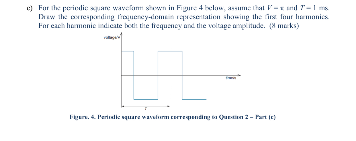 Solved c) For the periodic square waveform shown in Figure 4 | Chegg.com