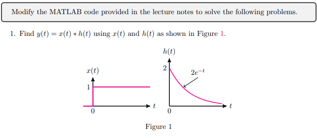 Solved Modify the MATLAB code provided in the lecture notes | Chegg.com