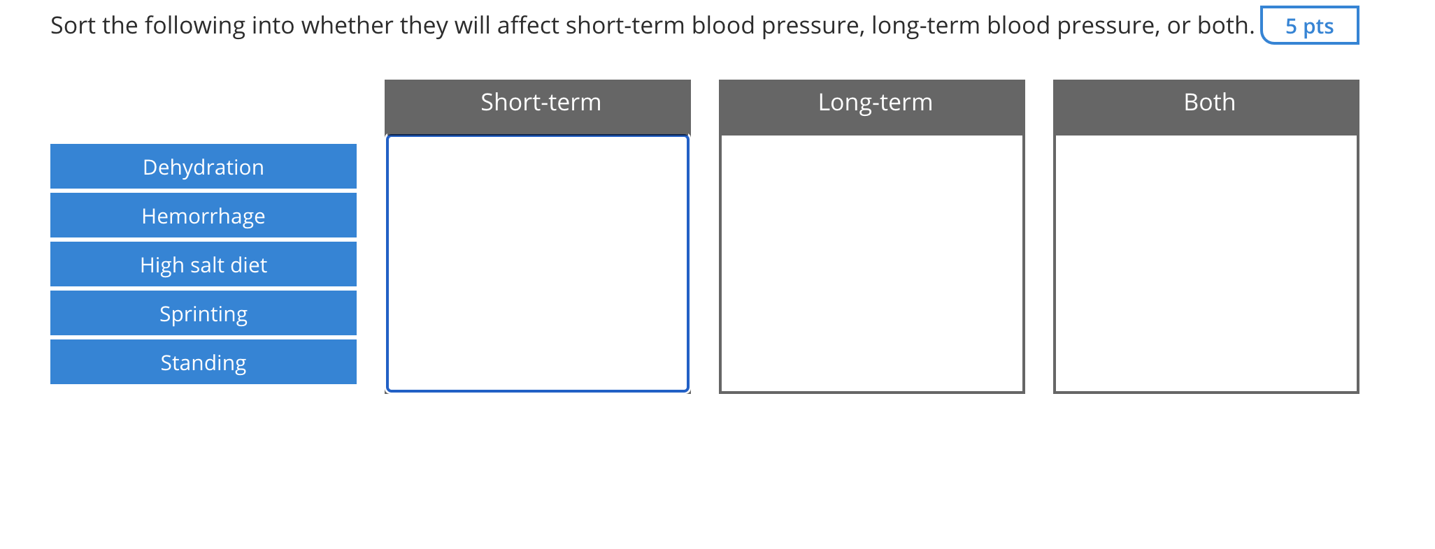 solved-sort-the-following-into-whether-they-will-affect-chegg