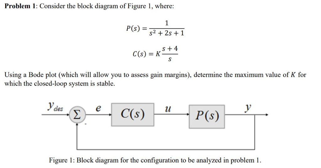 Solved Problem 1: Consider The Block Diagram Of Figure 1, | Chegg.com