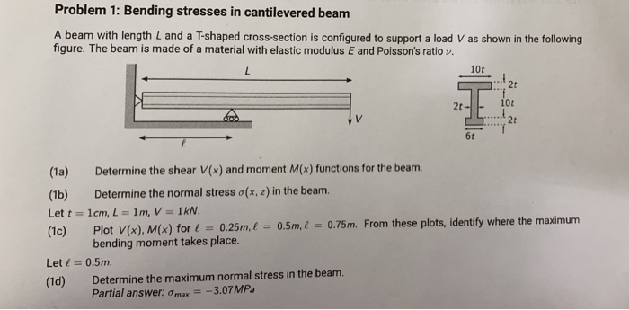 Solved Problem 1: Bending stresses in cantilevered beam A | Chegg.com