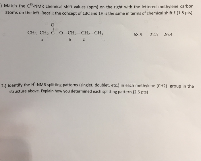 Solved ) Match the C13-NMR chemical shift values (ppm) on | Chegg.com