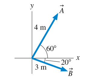 Solved Find vector C⃗ such that A⃗ +B⃗ +C⃗ =0⃗ . Write your | Chegg.com