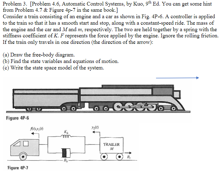 Solved Problem 3. [Problem 4.6, Automatic Control Systems, | Chegg.com