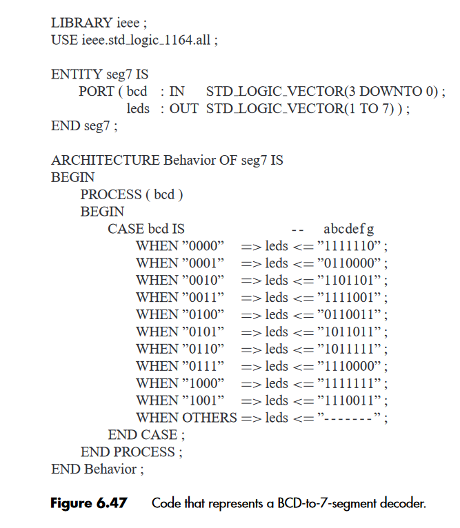 Solved 1. Modify the VHDL code from Figure 5.28 (see course