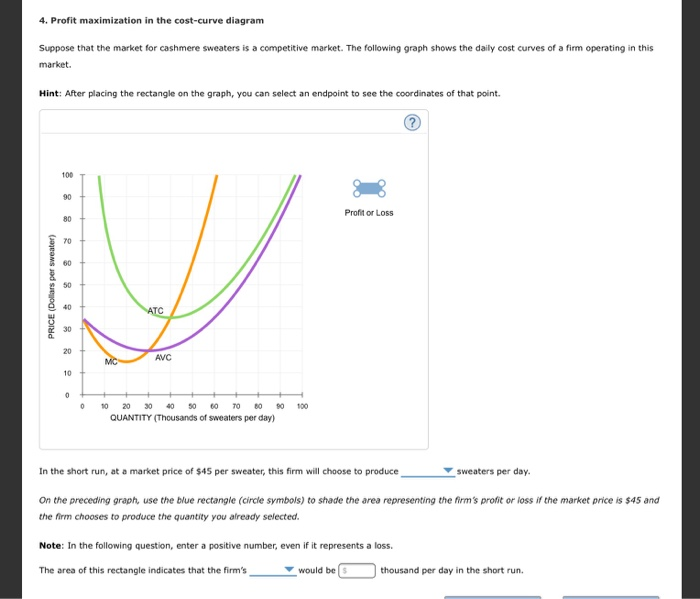 Solved 4. Profit maximization in the cost-curve diagram | Chegg.com