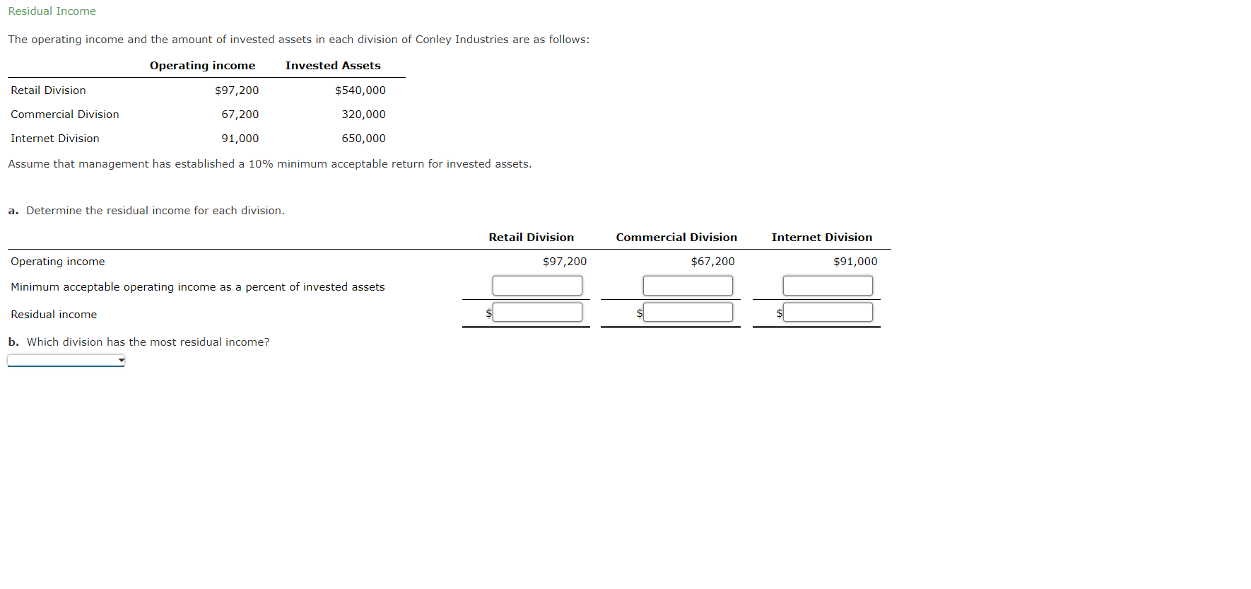 Solved Resıdual Income The operating income and the amount | Chegg.com